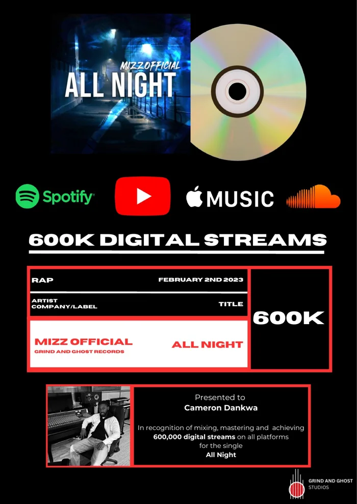 All Night streaming milestone plaque