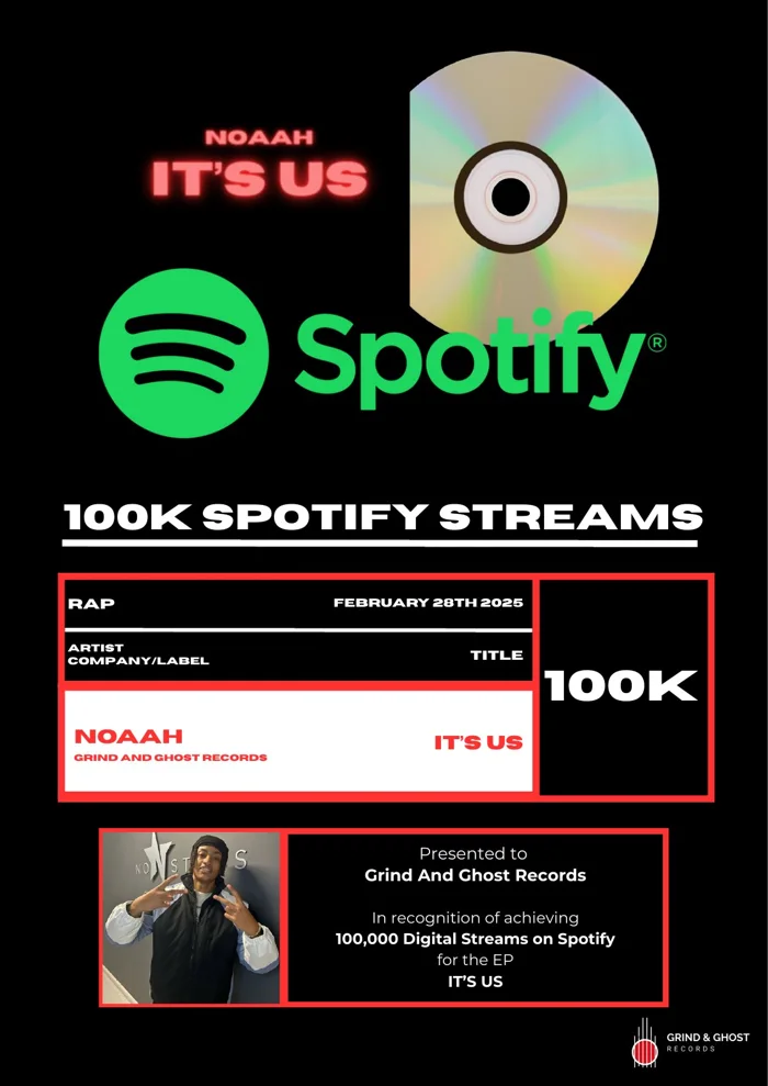 It’s Us · EP streaming milestone plaque
