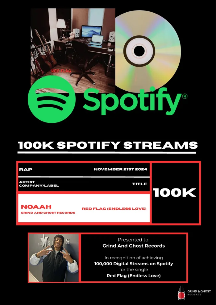 Red Flag (Endless Love) streaming milestone plaque
