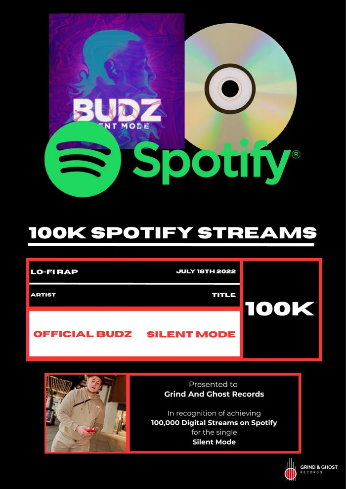 Silent Mode streaming milestone plaque